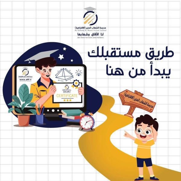 Your Future Starts Here